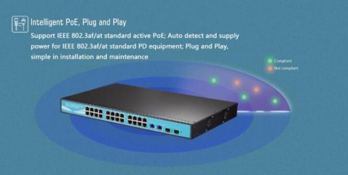 la puissance standard de 802.3at 48V au-dessus du commutateur d'Ethernet, rapidement 24 mettent en communication le commutateur de réseau de POE