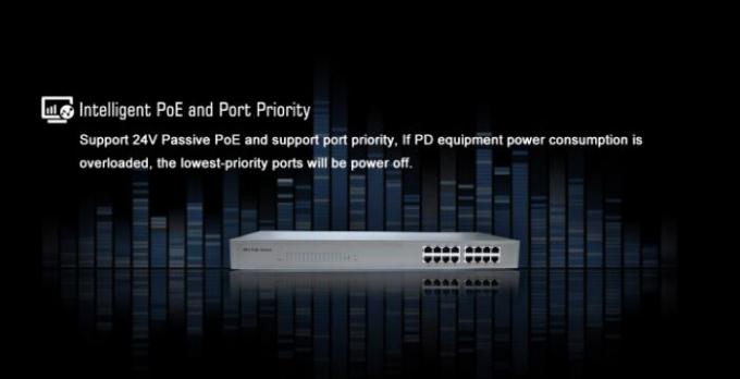 Puissance passive au-dessus de commutateur d'Ethernet, commutateur facile de LAN de POE d'entretien de PNP