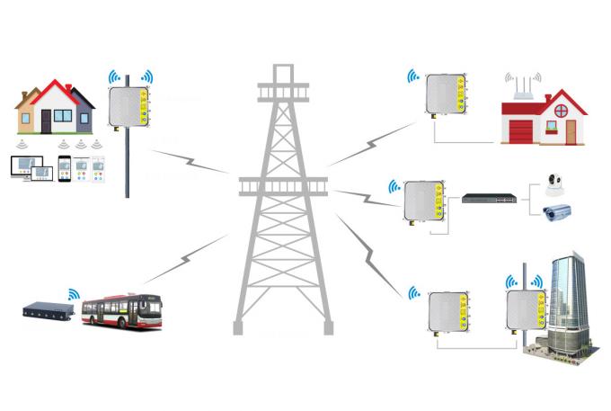 station de base à deux bandes de point névralgique de WiFi de la puissance 1000mW élevée avec la caisse en métal et l'IP67 - modèle OAP95
