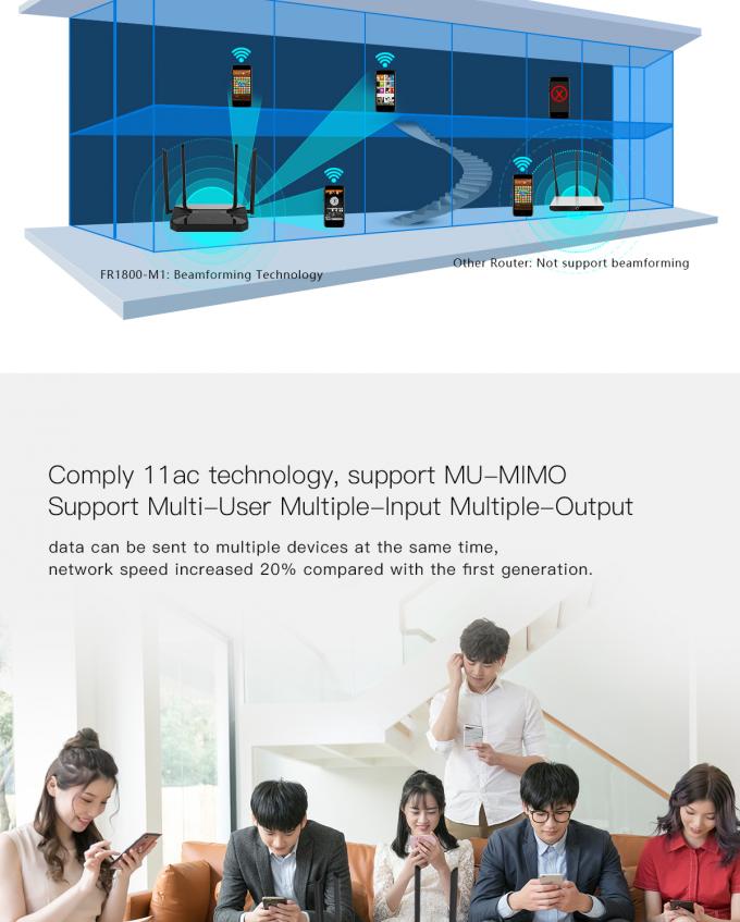 routeur sans fil à deux bandes du gigabit 1200Mbps, routeur MU - technologie de 11ac Wifi de Beamforming de soutien de MIMO