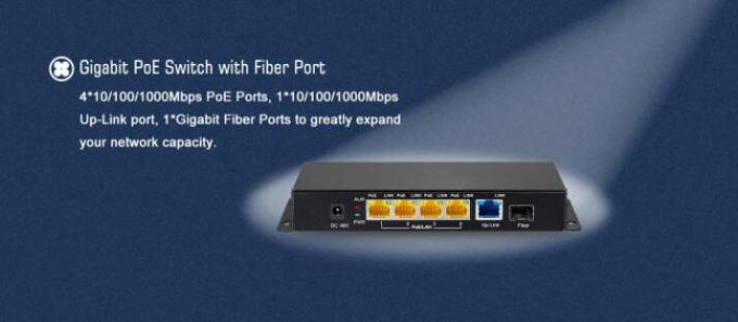 Le plein gigabit met en communication le port 48V du commutateur 4 d'Ethernet de POE avec 1 liaison montante/1 port de SFP