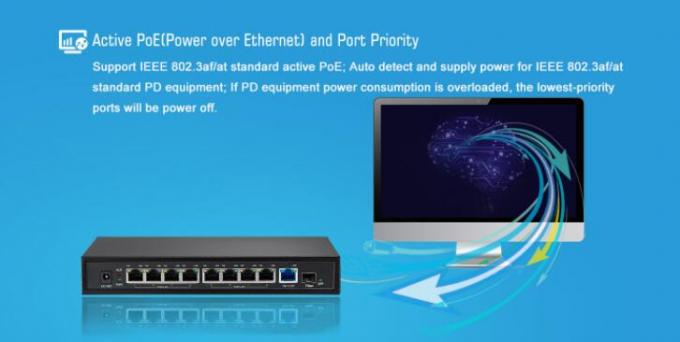 Noircissez 8 la puissance du gigabit 48V de port au-dessus du commutateur d'Ethernet/1 liaison montante/1 SFP