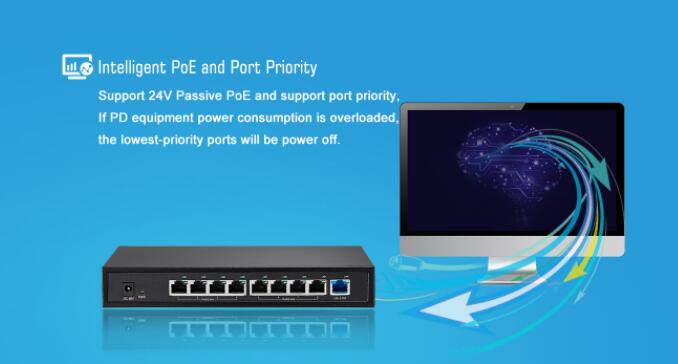 24V commutateur rapide d'Ethernet de commutateur de POE de la Manche du passif 8 qui respecte l'environnement